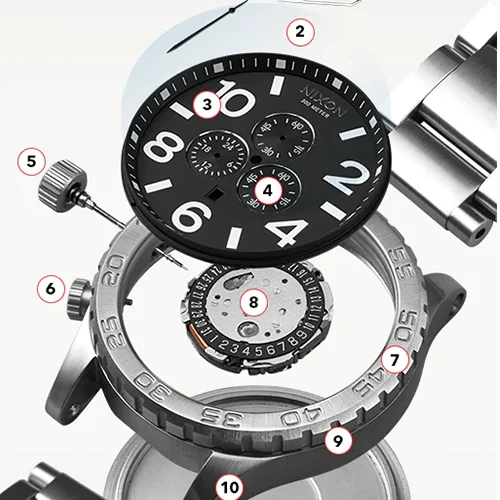Watch Parts
